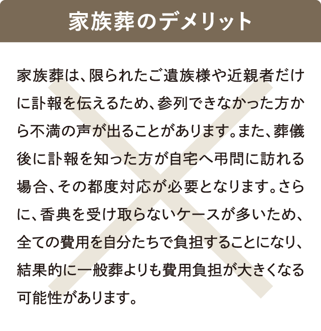 参列辞退者の対応や香典減少による負担増｜家族葬のデメリット