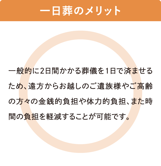 1日で執り行い身体的・金銭的負担を軽減｜一日葬のメリット