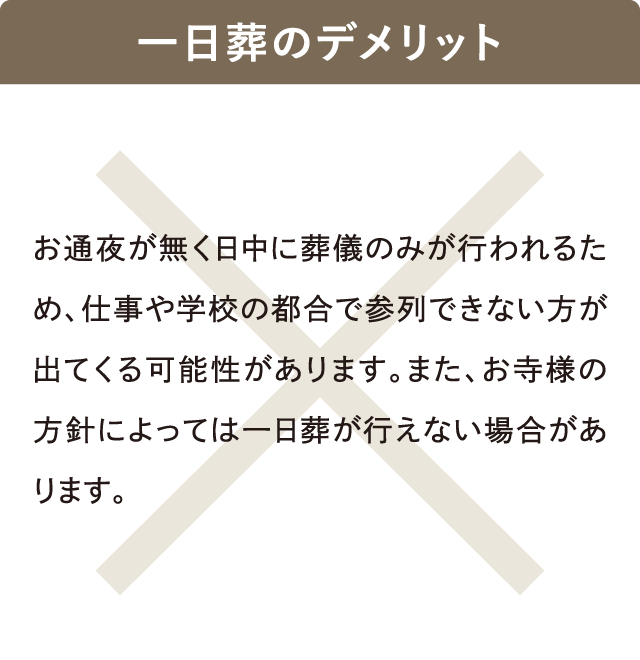 参列制限や菩提寺の事前確認が必要｜一日葬のデメリット